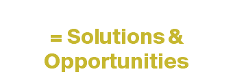 R&D + Expert Analysis = Solutions & Opportunities